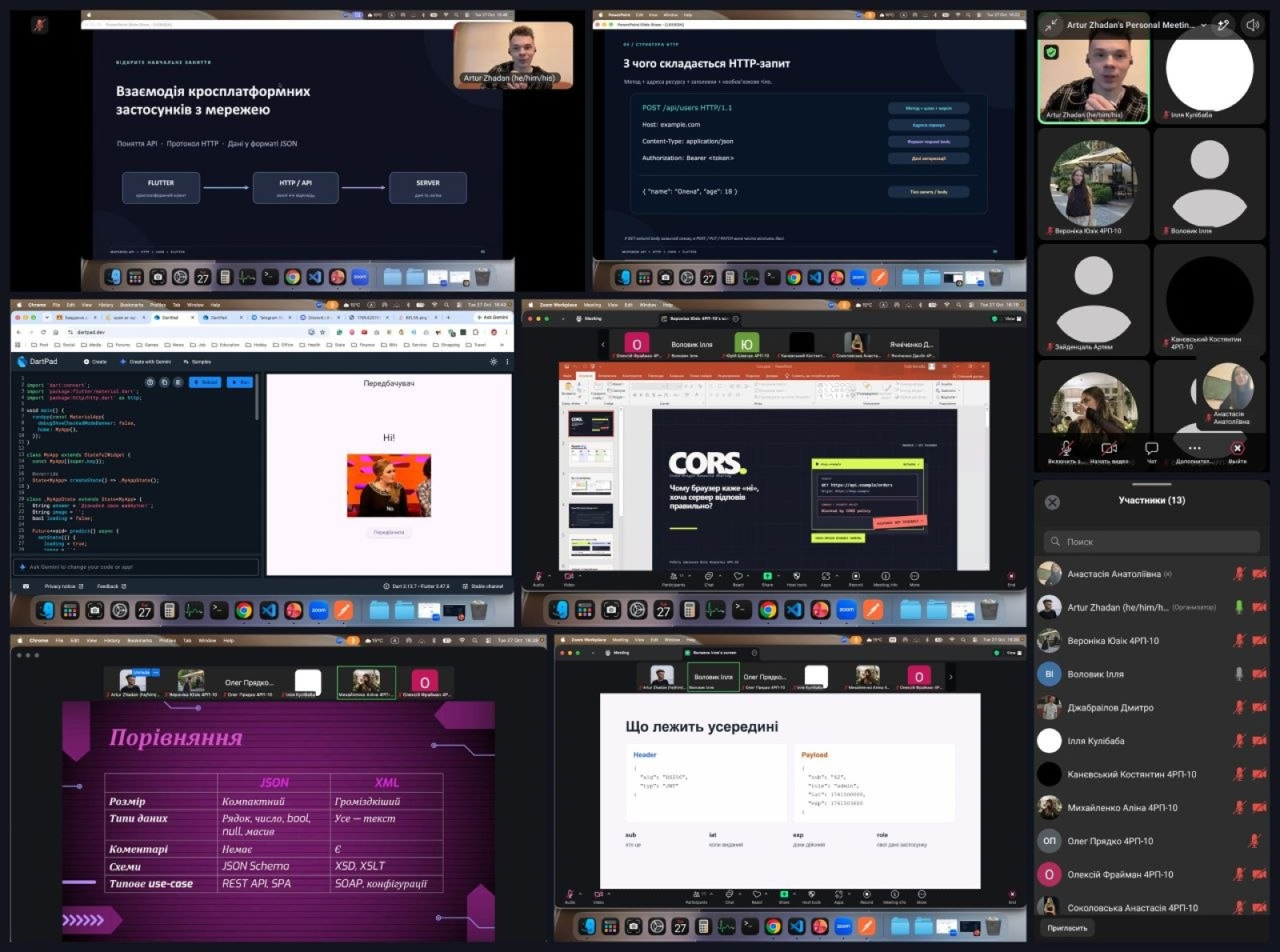 Відкрите заняття з дисципліни «Кросплатформне програмування»