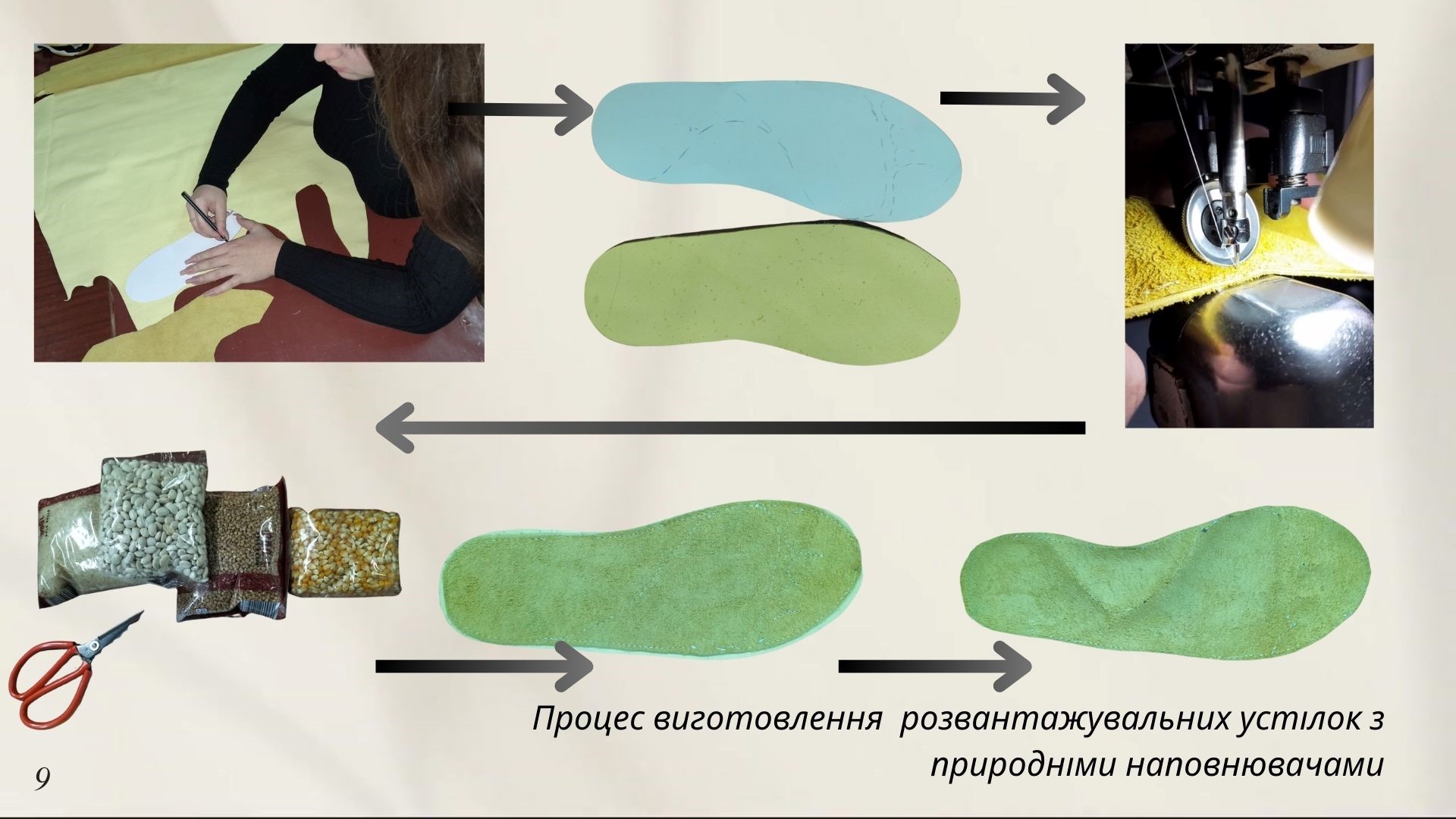 Congratulations to more prizewinners of Stage II of the Junior Academy of Sciences of Ukraine!