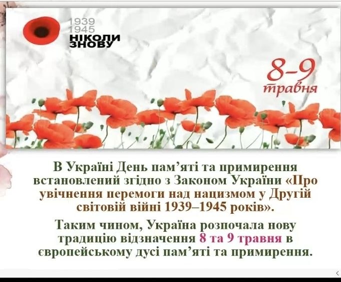 Виховна година присвячена Дню пам'яті