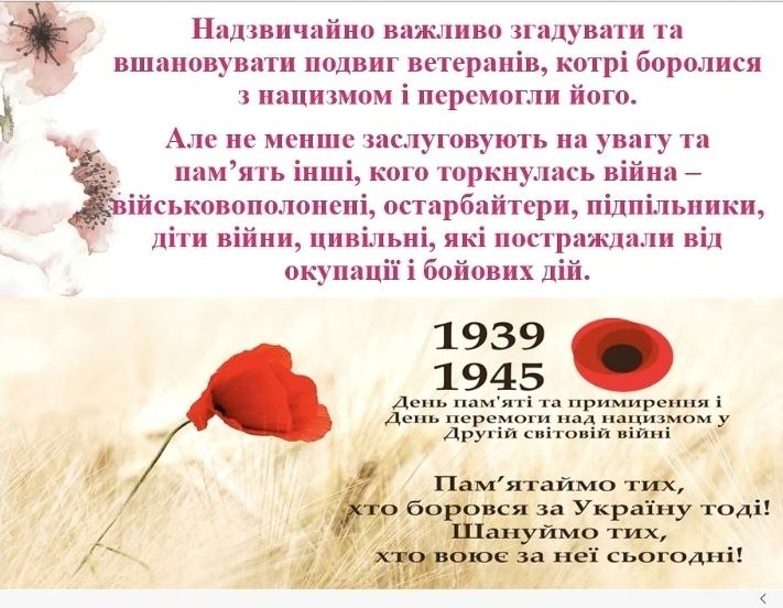 Виховна година присвячена Дню пам'яті