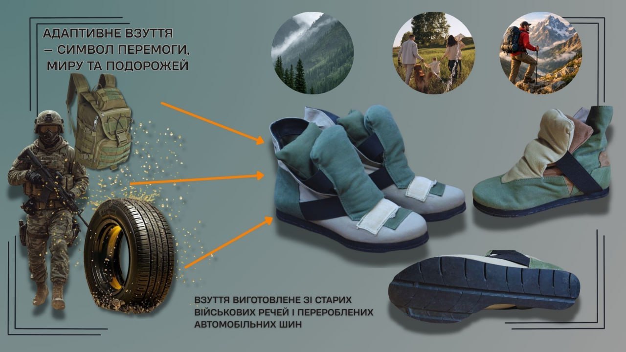 Барви Поділля 2026
