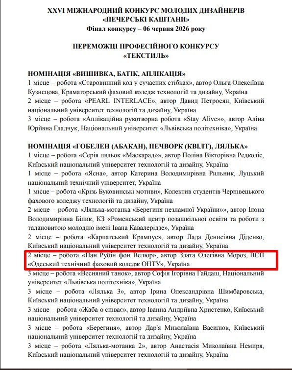 Результати XXVI Міжнародного конкурсу молодих дизайнерів